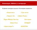 Десятка лучших сайтов в номинации «Мебель и интерьеры», среди них наш «Офис-план».